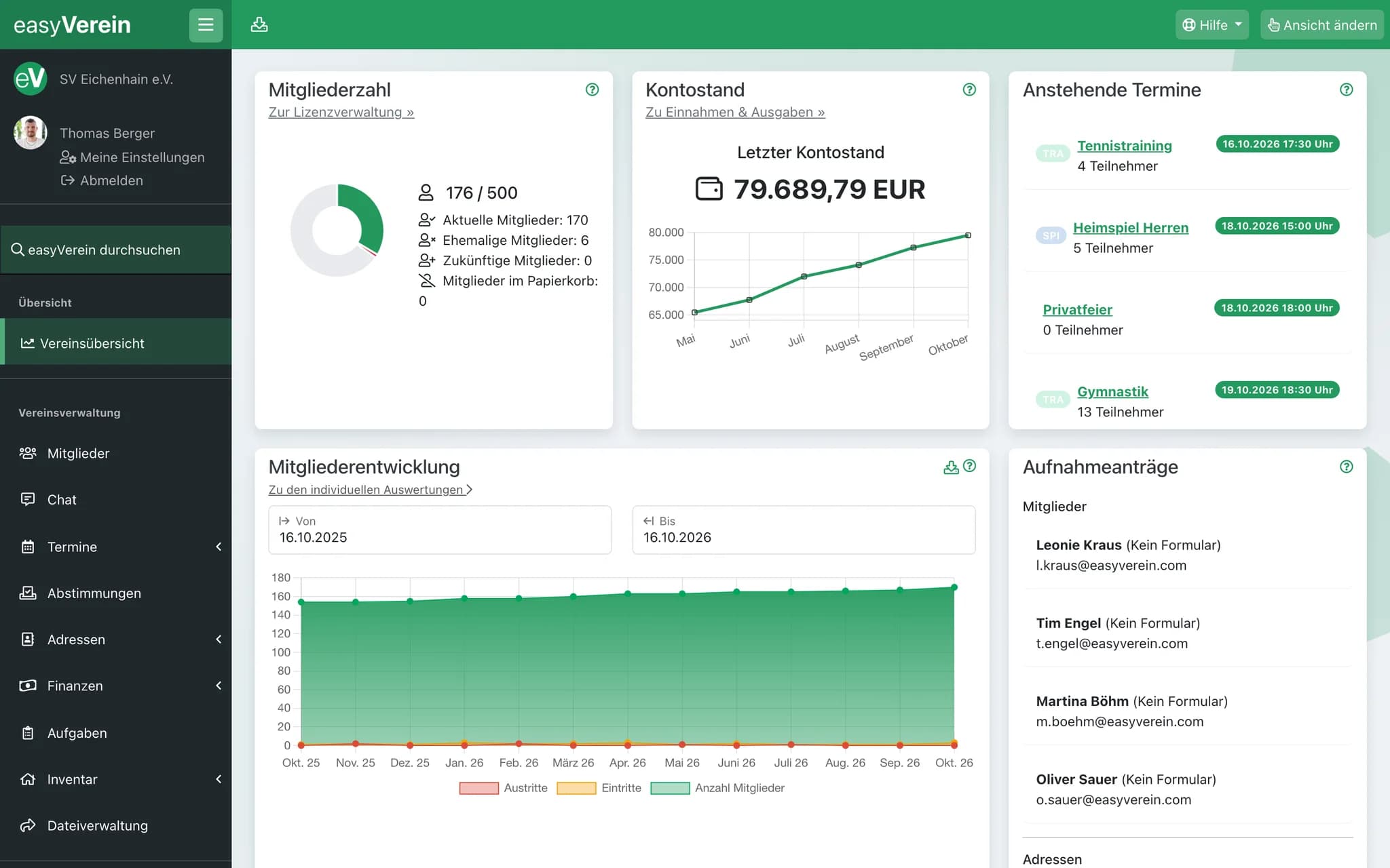 Vereinsübersicht in easyVerein